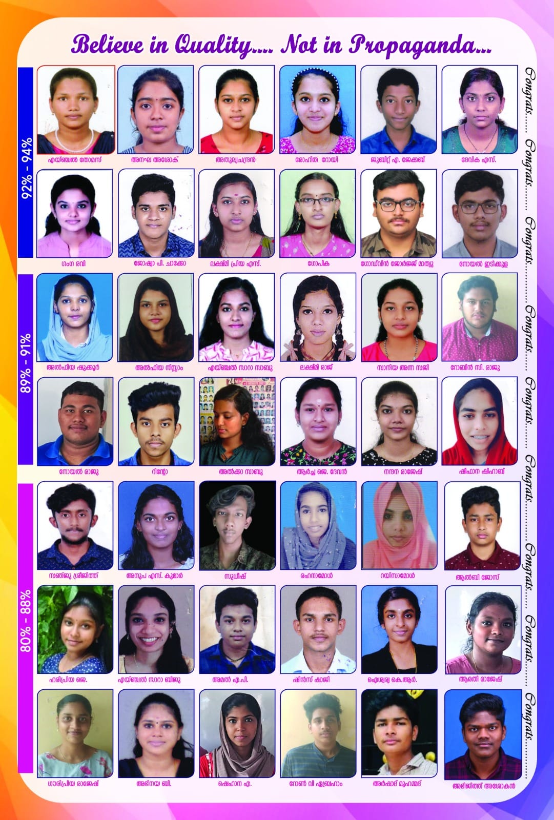 Providence College of Science & Commerce Pathanamthitta